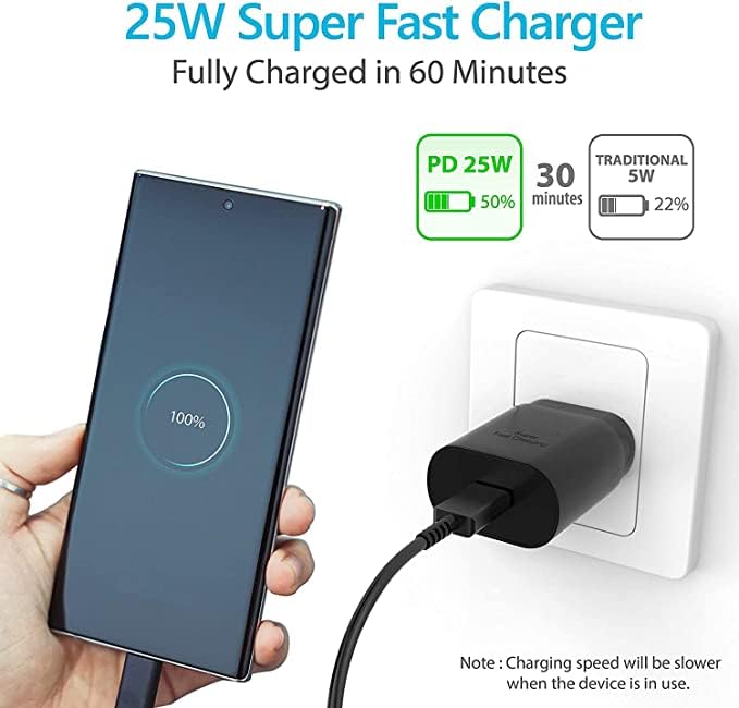 Ultimate 5-Pack 6 ft USB C to C Fast Charging Cables – 60 W Power Delivery for i Phone 16 Series and Galaxy S25, S24, S23, S22 – Durable, Flexible, High-Speed Charging Solution in Sleek White Design for Home & On-the-Go Use