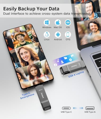 High-Speed 256 GB USB C Thumb Drive – Dual USB C & A Flash Drive for i Phone 15, PS4, Android, Windows & Mac – Lightning-Fast Data Transfer up to 1000 MB/s – Versatile External SSD for Gamers & Professionals