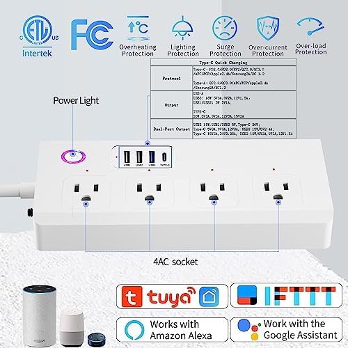 Smart Power Strip with Voice Control – Usee Link 4 AC Outlets & 4 USB Ports (2 A, 2 C) Surge Protector, 5 ft Cord, Wi-Fi Enabled for Alexa & Google Home, No Hub Required, Sleek Black Design for Modern Charging Solutions