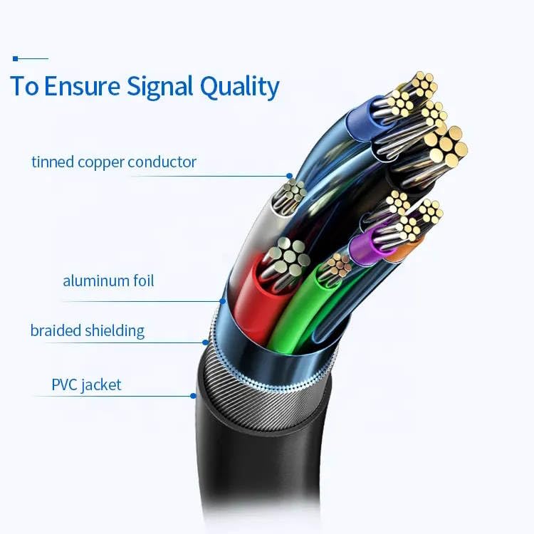 Ultra-Fast USB C to C Data Transfer Cable – 10 Gbps Speed with 4 K Video Output, Robust & Portable for Effortless Mac Book, Laptop & PC Connections, Perfect for Digital Professionals & Creative Enthusiasts