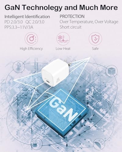 33 W USB-C PD Ga N Wall Charger – Ultra-Compact Fast Charging Adapter with Foldable Plug for i Phone 16 Series, i Pad Pro, and Mac Book Air – Ultimate Travel Power Solution for Modern Devices