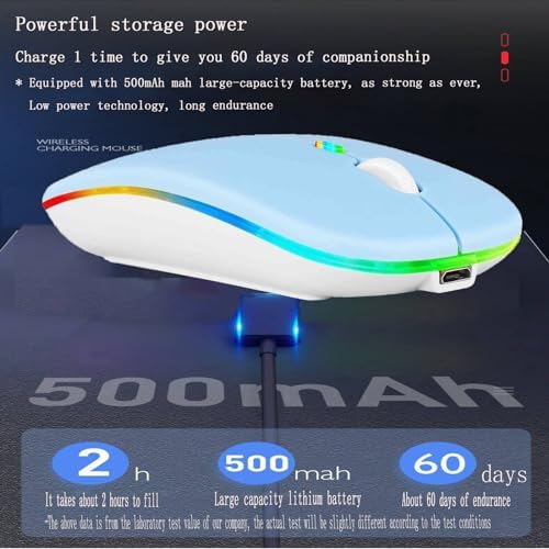 Seamless Productivity with 3 Pack Rosy Glow Red Wireless Bluetooth Mouse – Rechargeable, Silent, and Slim Dual Mode Mice for Laptop, Desktop, i Pad, and Mac – Perfect for On-the-Go Professionals and Students