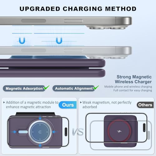 Elevate Your Charging Game with the Ultimate 3-in-1 Wireless Charger – Fast Magnetic Charging Station for i Phone 16, Compatible with i Phone 15, 14, 13, 12 Pro Max, Air Pods 4/3/Pro & Apple Watch – Perfect for Travel & Daily Use, Streamlined Design for Effortless Organization and Enhanced Efficiency