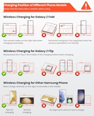 GEEKERA 3-in-1 Foldable Wireless Charging Station for Samsung – Fast Charging Dock for Galaxy Z Flip/Fold 6-3, S24-S20 Ultra Plus, Watch 6-3 Active & Buds 2 Pro/Live – Compact, Non-Slip Design for Home, Office & Travel