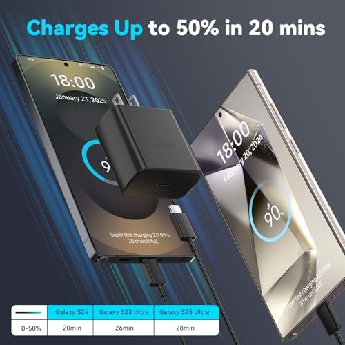 45 W Super Fast USB-C Charger with 6.6 ft Cable – Ultra-Fast Charging Adapter for Samsung Galaxy S24/S23/S22/S21/Note 20 – Stylish Deep Purple & Blue Design for Enhanced Device Performance and Safety