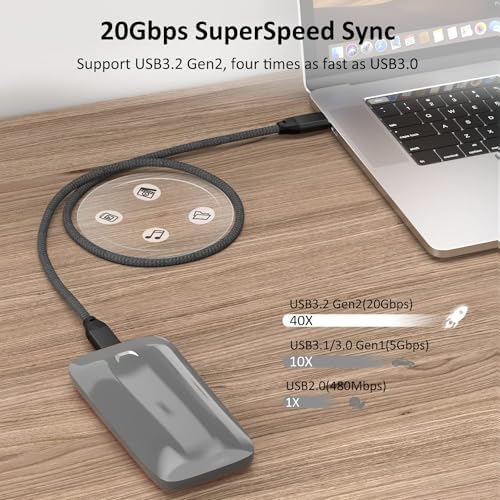Experience High-Speed Connectivity with Use Bean USB C to USB C Cable – 100 W Fast Charging & 20 Gbps Data Transfer – 15 FT Dual Pack for Mac Book Pro, Galaxy S25 Ultra, i Pad Mini 6, and More – Enhanced 4 K Video Output for Ultimate Performance and Compatibility