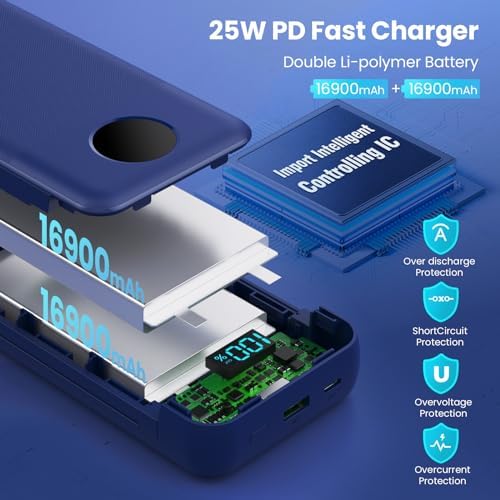 Ultra-High Capacity 33800 m Ah USB C Power Bank with Integrated Cables & AC Wall Adapter – Rapid 25 W Fast Charging with QC 4.0, Multi-Device Support, LCD Battery Status Display for i Phone 16/15, Samsung, Android, and More – Ultimate Portability and Efficiency for On-the-Go Power Solutions