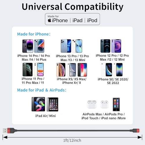 1ft Multipack Short iPhone Charger Cable for iPhone 14 13 12, Bulk Short USB A to USB C Cable 12 inch for Charging Station Compatible with iPhone 15 Samsung Galaxy S20 S10 Note 20 10, 10 Pack Mixed – Enhanced Compatibility and Speed