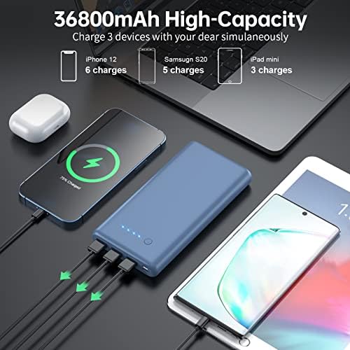 Ultra-High Capacity 40800 m Ah Portable Charger with Built-In Cables – 25 W PD USB C Fast Charging Power Bank – 5 Outputs & Dual Input for i Phone 16/15/14/13 & Samsung S23 – Stylish Pink Design for On-the-Go Charging Solutions