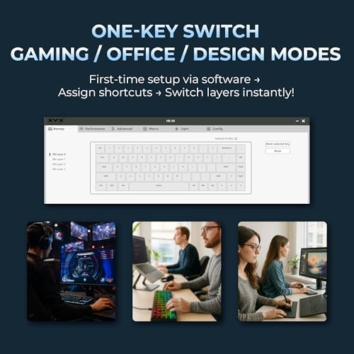 XXV K98 Wireless Gaming Keyboard – Retro Cherry Profile Custom Keycaps, RGB Backlit with Gasket-Structure Design, Hot-Swap Mechanical Comfort for Ultimate Win/Mac Compatibility & Enhanced Gaming Performance