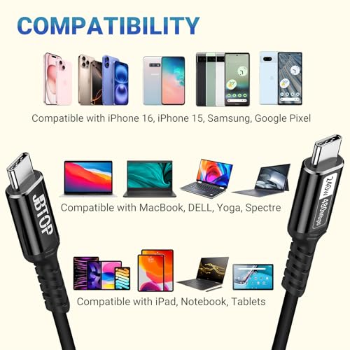 Ultra-Fast USB 4 Data Cable (1.5 FT, 2-Pack) – 40 Gbps Transfer Speed & 240 W Rapid Charging, Compatible with i Phone 15 Series, Samsung Galaxy & Thunderbolt 4/3 Devices – 8 K/6 K/5 K Video Output for Unmatched Performance and Versatility