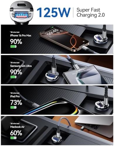 MRGLAS 125 W USB-C Car Charger – Sleek Dual Port Fast Charging Adapter with PD65 W & QC60 W for i Phone 16, 15 Pro Max, Samsung S25 & Mac Book – Compact Metal Design for Optimal Performance on the Go