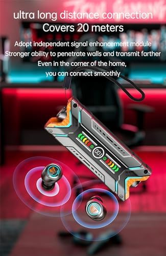 Revolutionary Model 42 True Wireless Earbuds – 2024 Bluetooth 5.3 Sport Headphones with IP7 Waterproof Protection, Effortless Touch Control, Integrated Microphone & LED Battery Indicator for Optimal Performance and Comfort