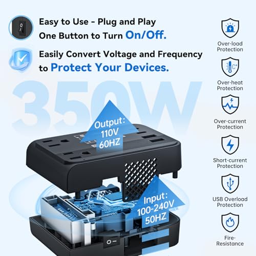 DOACE 220 V to 110 V Travel Voltage Converter: Ultimate Power Adapter with 4 USB Ports for Hair Tools – Compact, Safe, and Efficient Global Charging Solution for Beauty on the Move