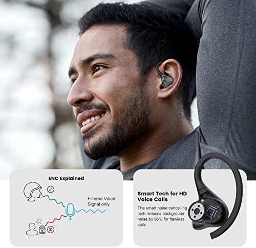 Premium Bluetooth Earbuds for Small Ears – IPX7 Waterproof Wireless Headphones with Noise Isolation and Built-in Microphone for Superior Sound Quality During Workouts and Daily Activities