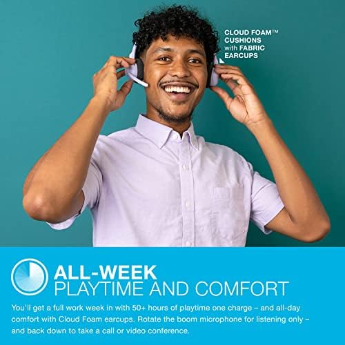 Transform Your Audio Experience with JLab Go Work Wireless On-Ear Headset – 50+ Hours of Playtime, Dual Device Bluetooth Multipoint, and Noise-Canceling Mic for Crystal-Clear Calls – Perfect for Remote Work, Gaming, and Mobile Use with Ultra-Lightweight Comfort