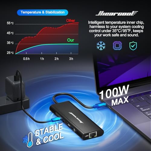 Revolutionize Your Connectivity with the Hiearcool 8-in-1 USB C Hub Ethernet – High-Speed 4 K@60 Hz HDMI, Dual USB 3.0 Ports & Gigabit Ethernet for Mac Book Pro/Air, i Pad, Dell, and Lenovo – Streamline Your Workspace with Effortless Multitasking and Enhanced Compatibility – Ultimate Portable Adapter for Professionals on the Go