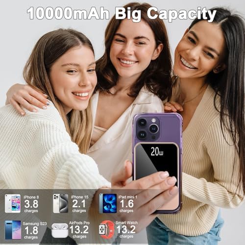 10000 m Ah Portable Power Bank with PD15 W Fast Charging – Versatile 4 Outputs & 3 Inputs, Built-in Type-C & USB-A, Ideal for i Phone 16/15 Pro/Max & Samsung S22/S21 – Ultimate Travel Companion for On-the-Go Charging Solutions