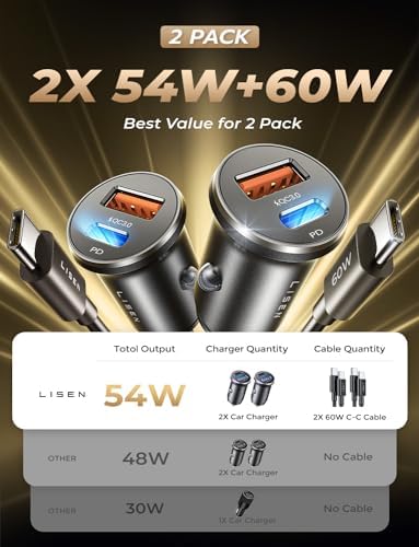 LISEN High-Speed Dual Port Car Charger for i Phone 16 and Samsung S25 Ultra – 54 W Turbo USB C Adapter with 99% Alloy Durability – Enhanced Fast Charging Solution for All Modern Devices – Dual Pack Convenience for Road Warriors