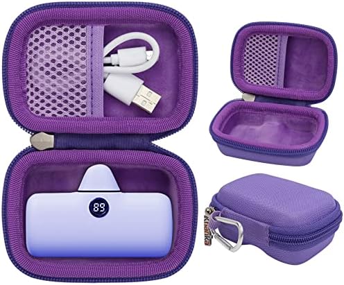 Khanka Premium Hard Travel Case for i WALK, Charmast, KKD, Abnoys, VEGER, Taegila Portable Chargers – Shockproof Storage Solution for 3350-8000 m Ah Power Banks (Blue) – Ultimate Protection and Organization on the Go
