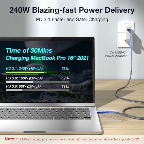 Ultra-Fast 240 W USB C to USB C Charging & Data Transfer Cable – Experience 20 Gbps Speed and 4 K Video Output for Seamless Connectivity with Samsung Galaxy, Mac Book Pro/Air, and i Pad Mini – Perfect for Professionals and Everyday Users Seeking Efficiency and Durability