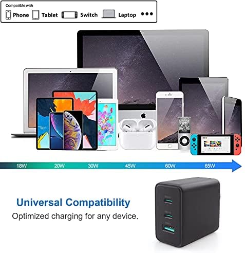 EERSY 65 W Ga N 3-Port Fast Wall Charger – Ultra-Compact USB-C Adapter for Go Pro, Lenovo Think Pad, HP Chromebook, Galaxy, Pixel & Type-C Devices – High-Speed Multi-Device Charging with Advanced Safety Features