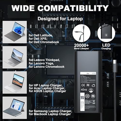High-Speed 65 W USB Type-C Charger for Dell Laptops – Compatible with Latitude 5530, Inspiron 7425, XPS 13 & More – Enhanced Efficiency & Multi-Protection Design for Safe Charging – Perfect Power Adapter for Home & Office Use – Universal Fit for New Dell Models with 30-Day Money Back Guarantee and 12-Month Warranty