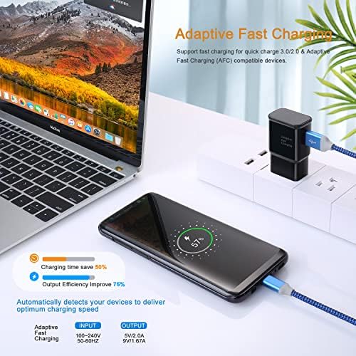 Qihop Adaptive Fast Charging USB Wall Charger 4-Pack – Ultra-Compact Travel Adapter for Samsung Galaxy & i Phone – High-Speed Power Delivery with Enhanced Safety Features for On-the-Go Charging Efficiency