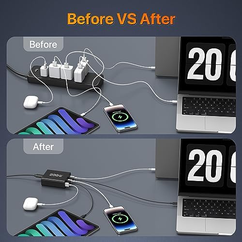 Power Up Your Productivity with the Ultimate 210 W USB-C Fast Charging Hub: Versatile 8-Port Ga N Charging Station with PD 65 W Adapter for Seamless Compatibility Across Mac Book, Dell Laptops, i Phone 16/15, and Galaxy S22/S23 – Your Essential Power Solution for Home and Office Efficiency