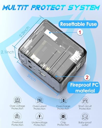 Global Travel Companion: High-Performance Universal Adapter with 6 A Output, Featuring 3 USB-C & 2 USB-A Ports for Swift Charging Across 200+ Countries – Perfect Solution for EU, US, UK, AU and Beyond