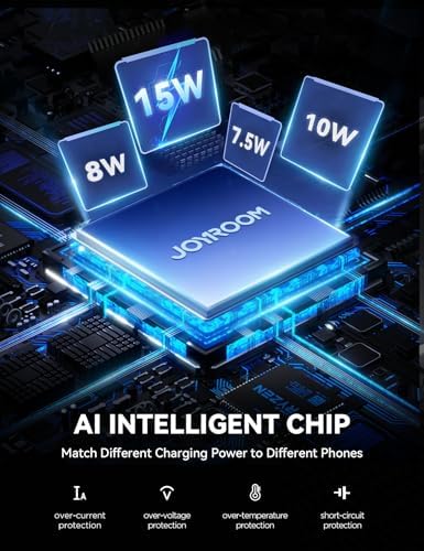 JOYROOM 15 W Mag Safe Car Mount Charger – Ultra Magnetic Wireless Charging Holder for i Phone 16 Pro Max, 15, 14, 13, 12 & Mini – Secure, Fast Car Vent Charger for Hands-Free Navigation & Communication – Sleek Design for Modern Vehicles