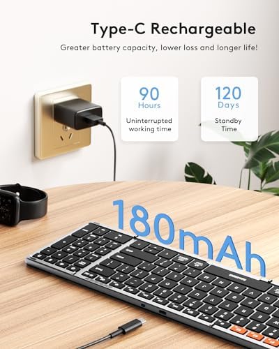 Samsers Wireless Foldable Bluetooth Keyboard with Numeric Keypad – Multi-Device Support for i OS, Android, Windows & Mac – Portable Travel-Friendly Design in Premium PU Leather, Effortless Typing Anywhere!