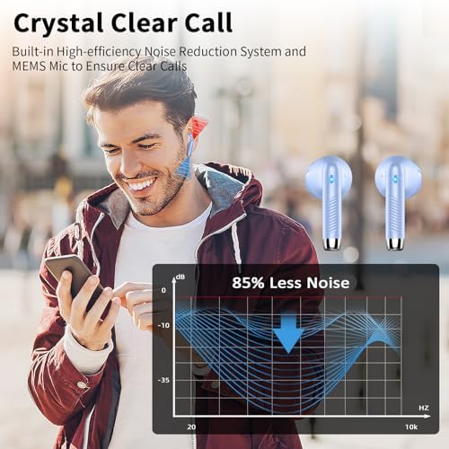 Cutting-Edge Bluetooth 5.4 Wireless Earbuds with 30-Hour Battery Life – Advanced ENC Noise Cancellation for Crystal-Clear Calls, IP7 Waterproof Protection, and Immersive 3 D Bass Audio – Sleek Dark Blue Design Perfect for Music Aficionados and Professionals – Includes LED Charging Case for Effortless Convenience and Compatibility with Android & i OS Devices