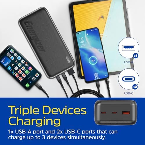 Energizer 20000 m Ah Fast Charging Portable Power Bank with 22.5 W PD3.0 – Versatile USB-C Battery Pack for i Phone 16/15/14/13/12, Samsung S23/S22, and Android Devices – Travel-Ready Design for Reliable On-the-Go Charging