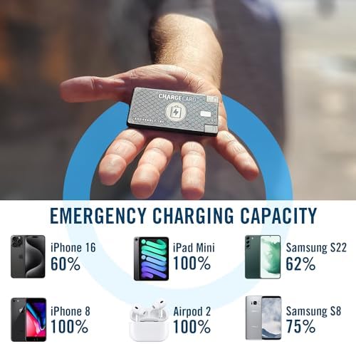 Aqua Vault Charge Card – Ultra-Slim 2300 m Ah Emergency Power Bank – Wallet-Friendly Portable USB-C & Micro-USB Charger – Durable Steel Design for i Phone 16/15/14/13/12 & Android – Stylish Rose Gold Finish – Travel-Safe Power Solution for On-the-Go Charging