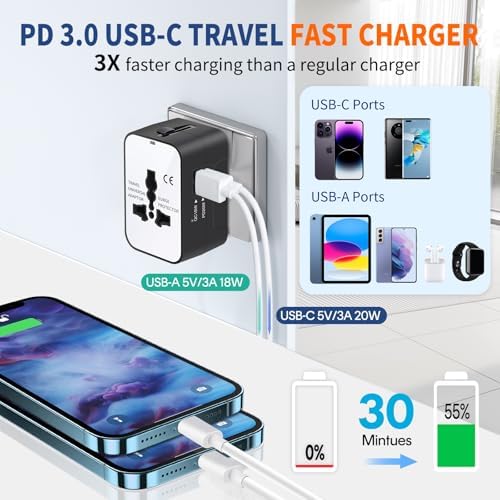 Revolutionary Worldwide Travel Adapter – Compact All-in-One Power Converter with PD 3.0 USB-C and USB-A Fast Charging for Effortless International Connectivity – Ideal Travel Essential for Phones and Laptops Across USA, EU, UK, AUS and Beyond
