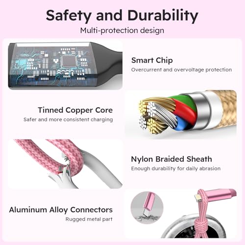 240 W 4-in-1 Braided Charging Cable: Ultimate Fast Charge Solution with E-Mark Chip for i Phone, i Pad, Mac Book & Android Devices (5 FT) – Durable Multi-Connector Cord for Seamless Device Compatibility and Superior Performance