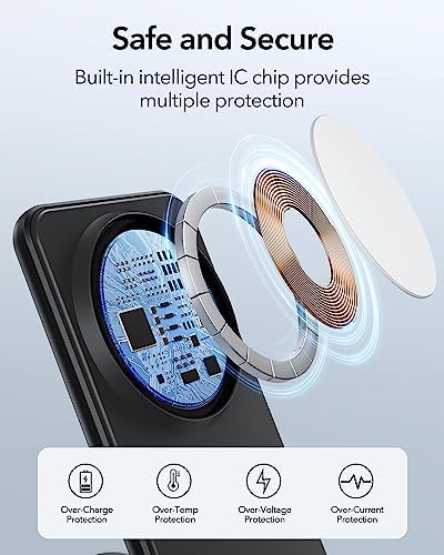 Meifigno Dual Pack Mag Safe-Compatible Fast Wireless Charger Stand with 20 W USB-C Block & 2 USB-C Cables – Premium Charging Solution for i Phone 16 Pro Max, 15, 14, 13, 12 & Air Pods 4/3/Pro – Sleek Design for Efficient Device Powering and Enhanced Compatibility