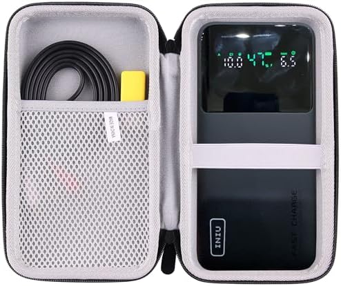 WAIYUCN Premium Hard EVA Carrying Case for INIU 140 W Power Bank – Superior 27000 m Ah Charger Protection, Lightweight, Dustproof & Impact-Resistant Design for Travel and Home Storage, Essential Accessory for Portable Power Solutions