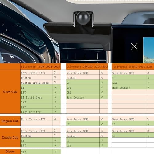 Premium Car Phone Holder for Chevrolet Silverado 1500, 2500 HD, and 3500 HD (2022-2025) – Effortless Installation, 360-Degree Rotation, and Enhanced Compatibility for LT, RST, LT Trail Boss, ZR2, and LTZ High Country Models – Hands-Free Navigation and Calls for Safer Driving Experience – Durable Auto Accessory for Everyday Use