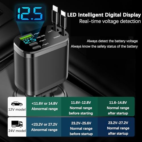 90 W Multi-Port Fast Charging Car Charger with Voltage Detection – Dual USB-C and USB-A Ports, PD 30 W Retractable Cable for i Phone 15/16, Samsung, Android & More – Ultimate Charging Solution for Road Trips and Daily Commutes