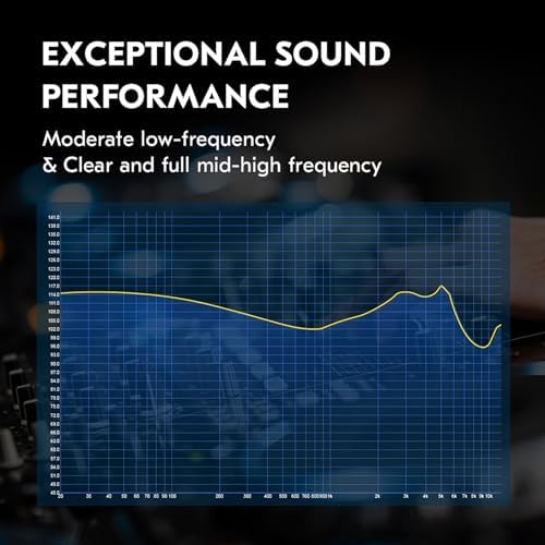 CCZ DC02 Hi-Fi In-Ear Monitors – Premium Wired Earbuds for Musicians and Audio Lovers – Cutting-Edge Dual Magnetic Circuit Technology for Superior Sound Clarity and Noise Isolation – Robust 4 N OFC Cable for Enhanced Durability – Perfect for Studio Use, Live Performances, and Everyday Listening (Sleek Black, No Microphone) – Transform Your Music Experience with Unmatched Fidelity