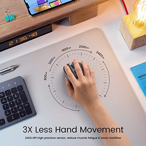 Elevate Your Workflow with the D-09 Wireless Mouse – Ergonomic USB Cordless Design, 5-Level 2400 DPI Precision, 16-Month Battery Life, Perfect for PC, Mac, and Chromebook Users – Convenient 2-Pack for Enhanced Productivity and Ultimate Comfort