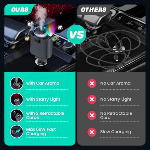 Transform Your Charging Routine with the 4-in-1 Retractable Car Charger Featuring Starlight Glow – 120 W USB-C Fast Charger Compatible with i Phone 16/15/14/13/12/11 and Android Devices, Tangle-Free Design for Effortless Use, Perfect Valentine’s Gift for Him or Her in Sleek Dark Grey