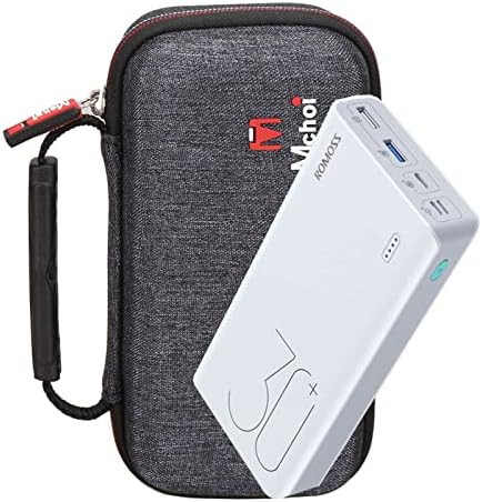 Mchoi Premium Hard Case for ROMOSS Power Banks – Tailored Protection for 30000 m Ah, 40000 m Ah & 26800 m Ah Models | Shockproof & Waterproof Charger Case | Lightweight Travel Companion for Sense 8+ & More | Enhanced Durability & Compatibility