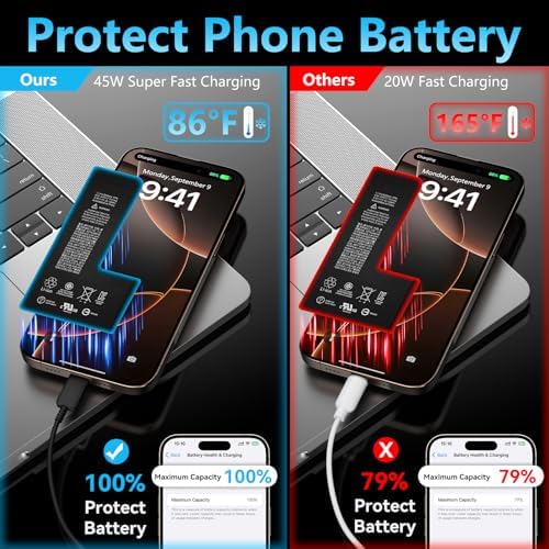 Apple 16 Series 45 W USB-C Rapid Charger with 6.6 ft Type-C Cable – Ultimate Fast Charging Solution for i Phone 16, Galaxy S24/S23, and All USB-C Devices – Compact, Durable, and Safety-Enhanced Power Adapter for On-the-Go Efficiency