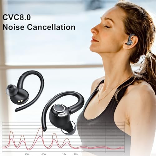 Elevate Your Audio Experience with VKROBAG Bluetooth 5.3 Sports Earbuds | CVC 8.0 Noise Cancellation for Crystal-Clear Sound | IP7 Waterproof Design Ensures Durability in Any Weather | 48-Hour Playback for All-Day Listening | Secure Over-Ear Hooks for Active Lifestyles | Immersive Enhanced Bass for Dynamic Sound Quality | Perfectly Engineered Wireless Earphones for Running, Workouts, and On-the-Go Use