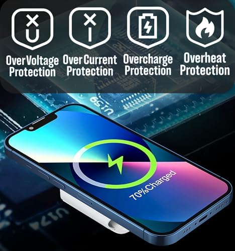 Revolutionize Your Charging Routine with the 3-in-1 Mag-Safe Charging Station – 20 W Fast Wireless Dock for Seamless Power Delivery to i Phone 15/14/13/12/11, Air Pods Pro/2/3, and Apple Watch Ultra/8/7/6/5/4/3/2/SE – Compact Design, Enhanced Compatibility, and Safety Features for Ultimate Convenience