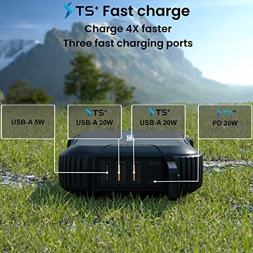Ultimate TECHSMARTER 30000 m Ah Waterproof Rugged Power Bank with 20 W USB-C Fast Charging & Built-in Flashlight – Perfect Outdoor Companion for All Weather Adventures, Ensuring Unmatched Device Compatibility and Reliability