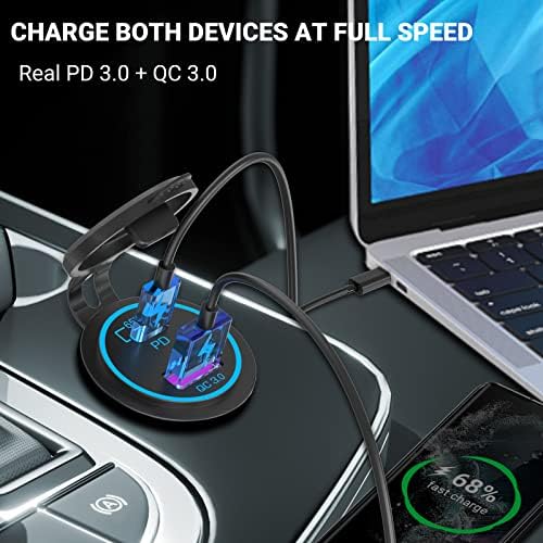 OUFFUN 65 W PD Car Charger: Ultimate 12 V USB Outlet with 83 W Power for Rapid Laptop & Smartphone Charging – Waterproof, Energy-Saving Switch, Ideal for RV, Marine, Motorcycle, Truck & Golf Cart